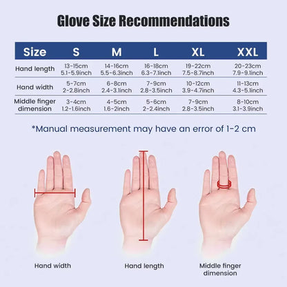 TheraGlove™ -  Restore Hand Function Naturally, Right from Home!